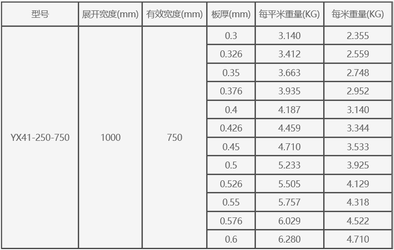 微信图片_20230319102419.png