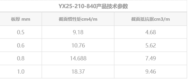 微信图片_20230320103214.png